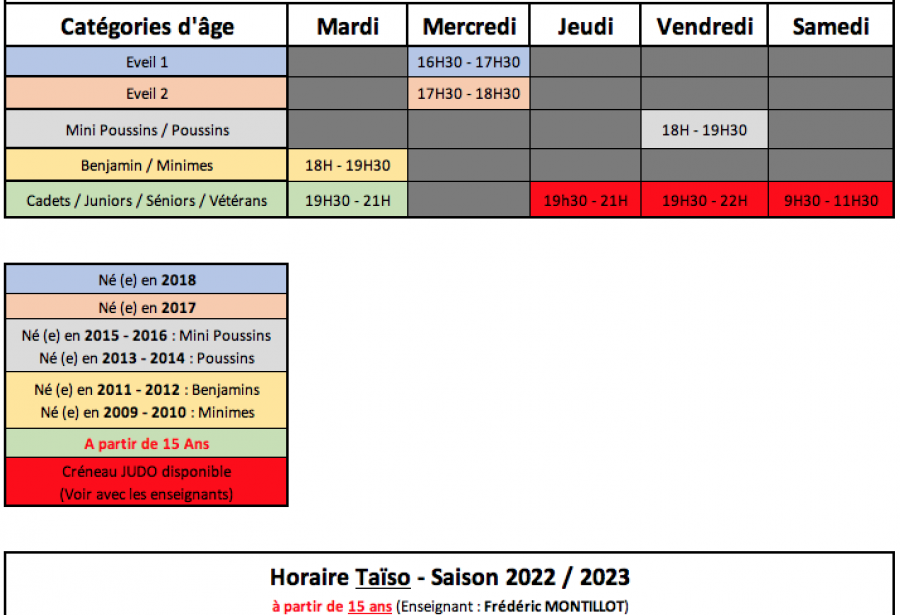 Saison 2022 - 2023